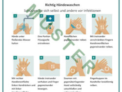 Arbeitsanweisung Händewaschen Deutsch/Fremdsprachen